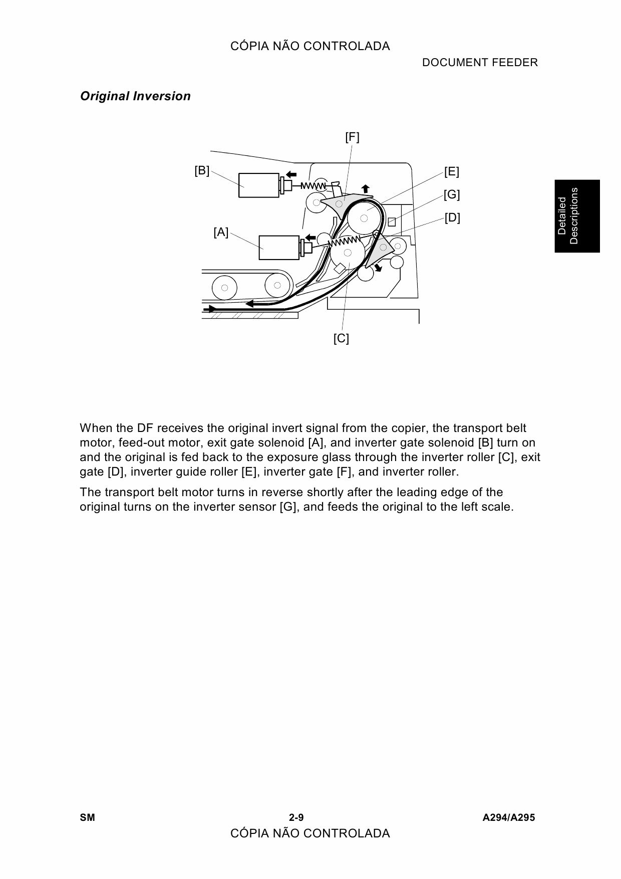 RICOH Aficio 850 1050 1085 1105 A294 295 Service Manual-6